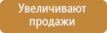 ароматизатор для офиса какой выбрать