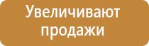 ароматизаторы воздуха для квартиры